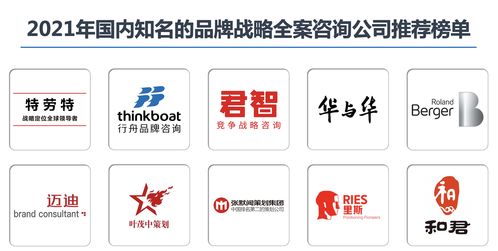2021年國(guó)內(nèi)知名品牌戰(zhàn)略全案咨詢公司推薦榜單 助力企業(yè)品牌升級(jí)與市場(chǎng)拓展